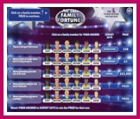 All-Star Family Fortunes Scratchcard